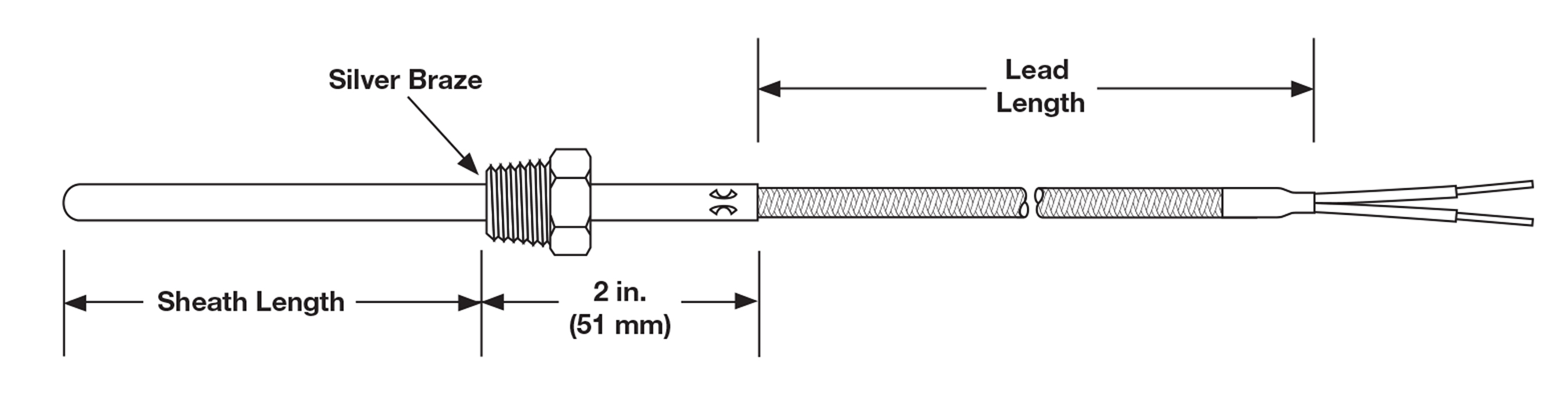 Rigid Sheath Thermocouples with Threaded Fitting (Styles 23 & 24) On